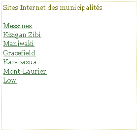 Text Box: Sites Internet des municipalitsMessinesKizigan ZibiManiwakiGracefieldKazabazuaMont-LaurierLow